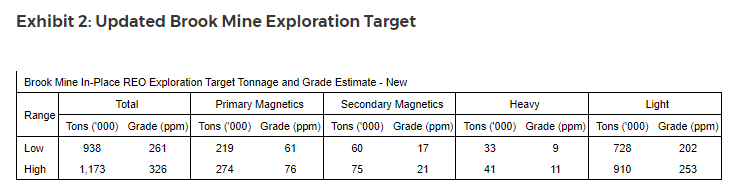 Rareearths.png